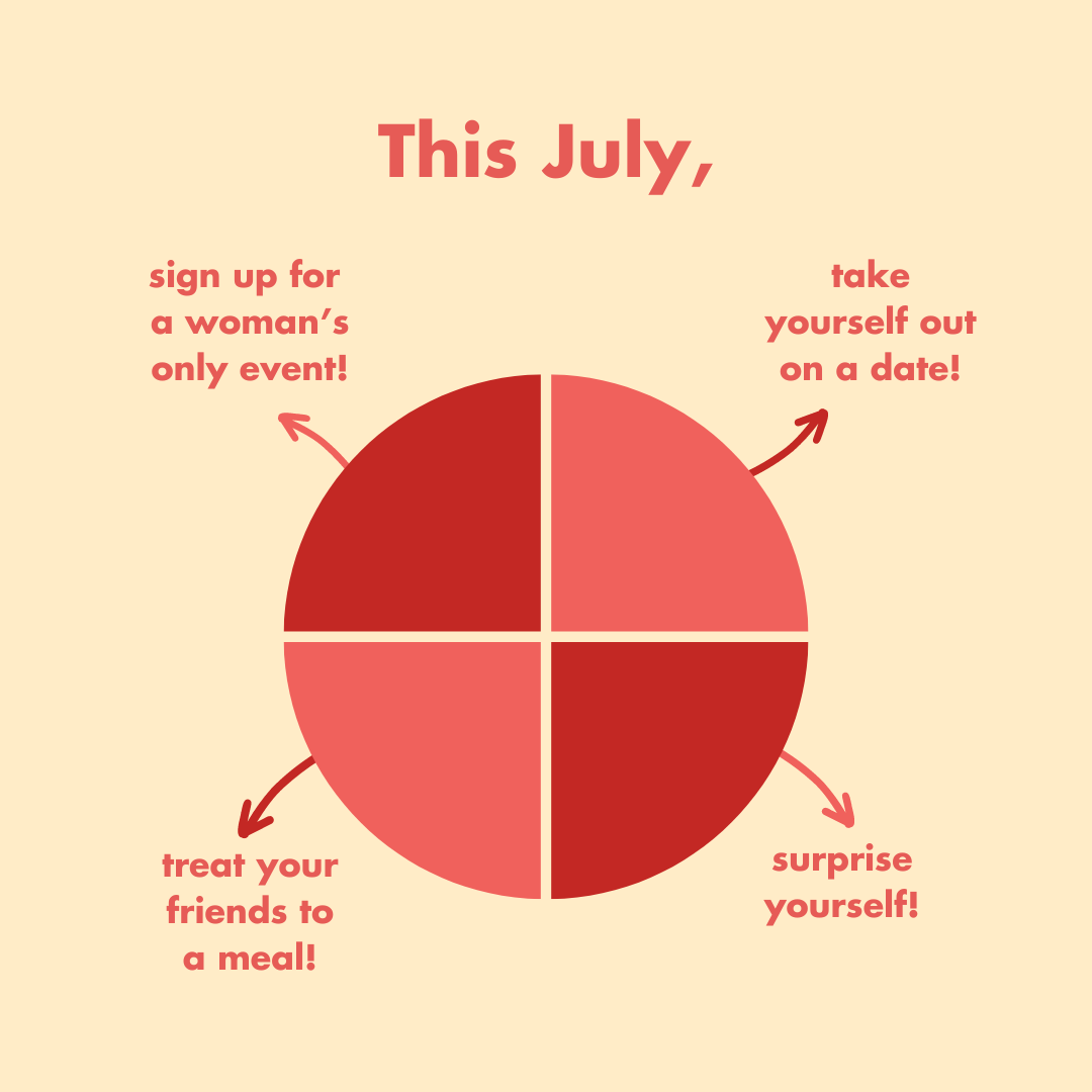 Decoding Draupadi social post in red on cream reading ‘This July’ with four self-care prompts.