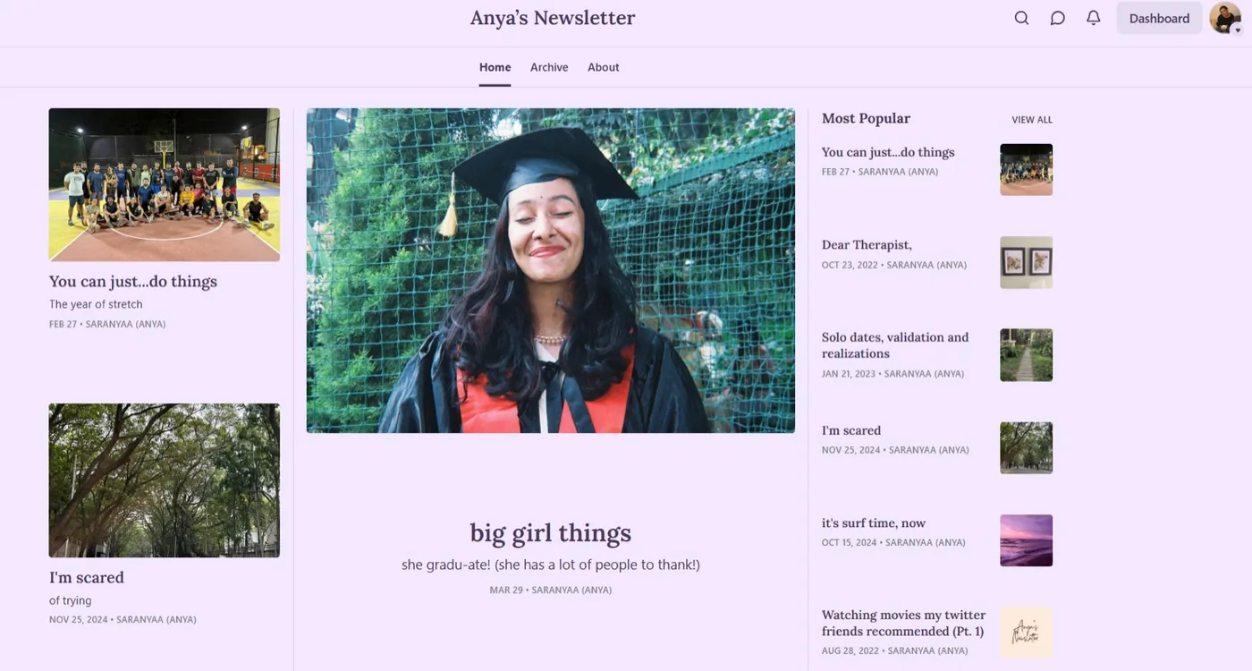 Anya’s Newsletter homepage on Substack, showing recent essays and a most-popular list.